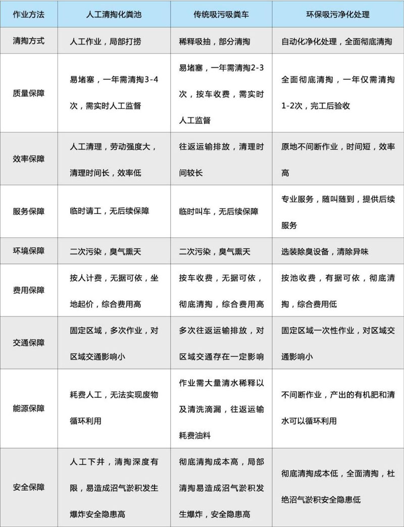 移動式污泥脫水車1.jpg